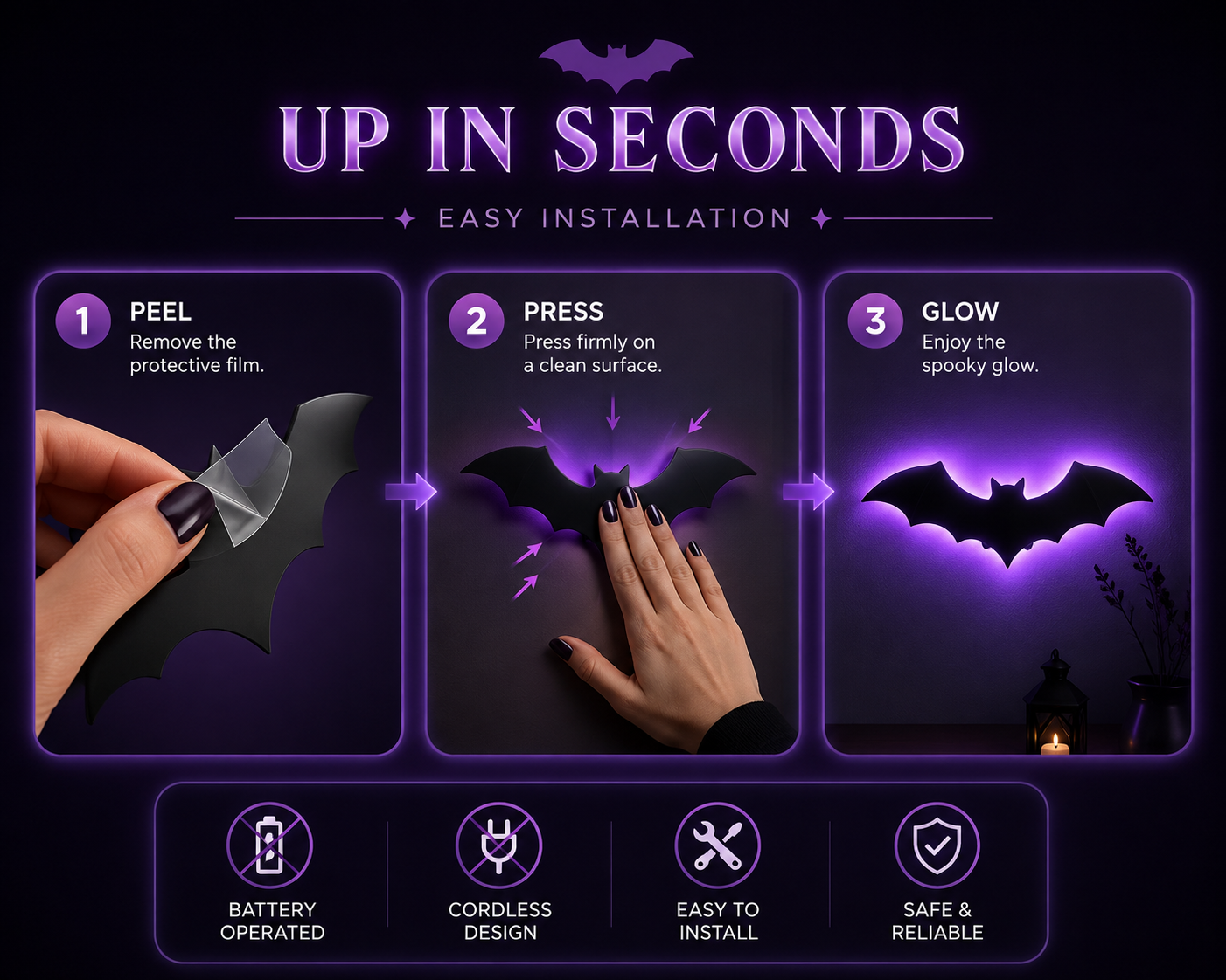 How to use